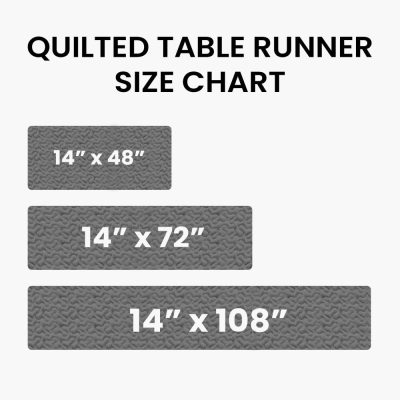 Runner_Chart_5c3644de-15a8-4b0a-8a93-e602a0233cd2.jpg